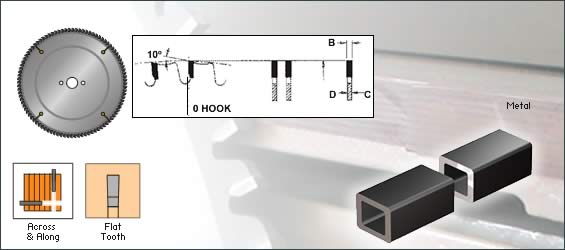 Cutting tools Metal Cutting Blades